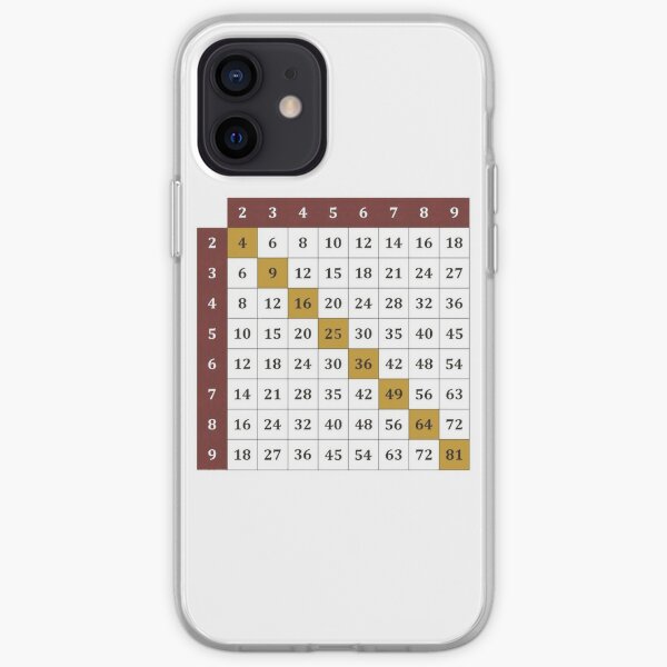 Multiplication table iPhone Soft Case