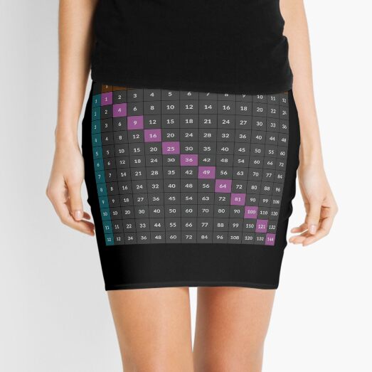 Multiplication table Mini Skirt