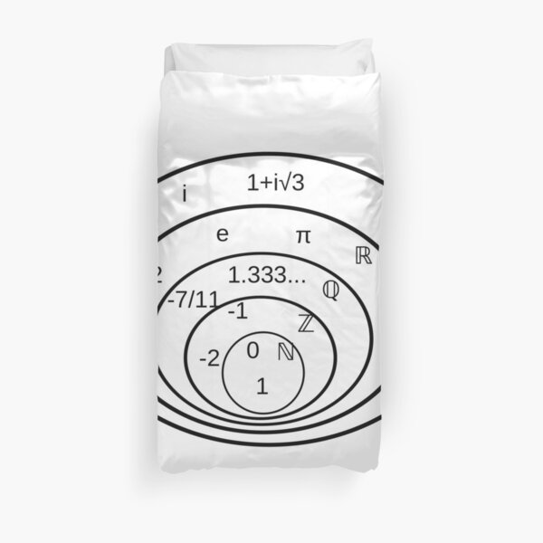 Subsets of the complex numbers Duvet Cover