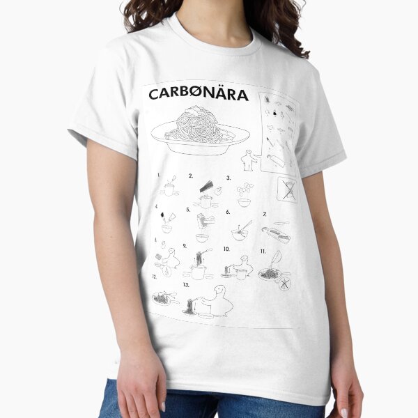 Item preview, How to: pasta Carbonara designed and sold by EmbeCoolStuff.