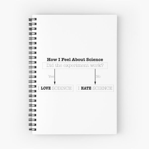 Artikelvorschau, Wie ich über Wissenschaft fühle .... entworfen und verkauft von StuffofScience.