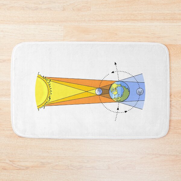 Item preview, Solar Eclipse and Lunar Eclipse Illustration designed and sold by taylorcustom.