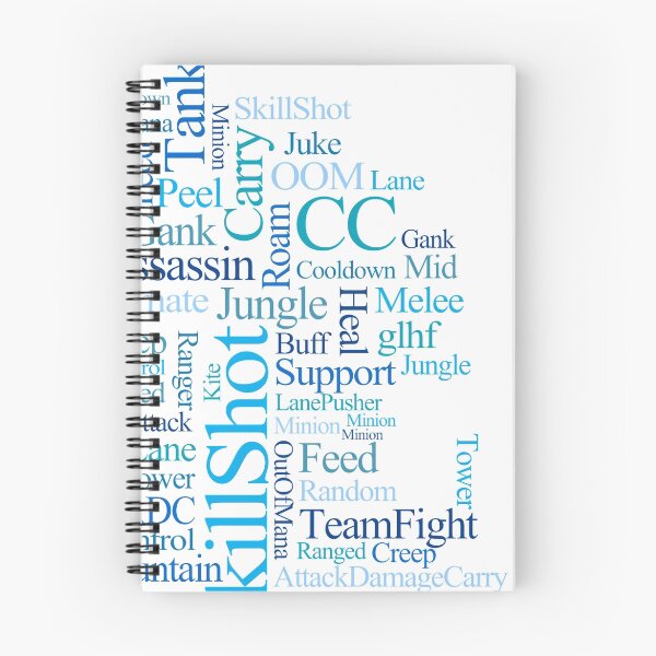 Item preview, MOBA wordcloud - ocean floor designed and sold by SCshirts.