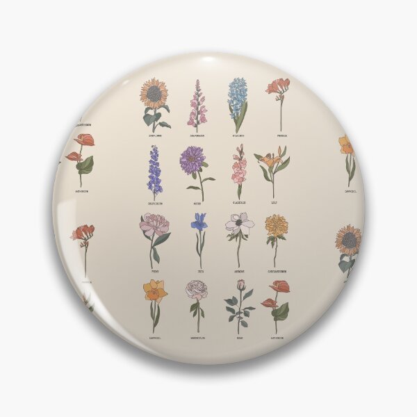 Item preview, Flowers name botanic collection designed and sold by mirtoth.