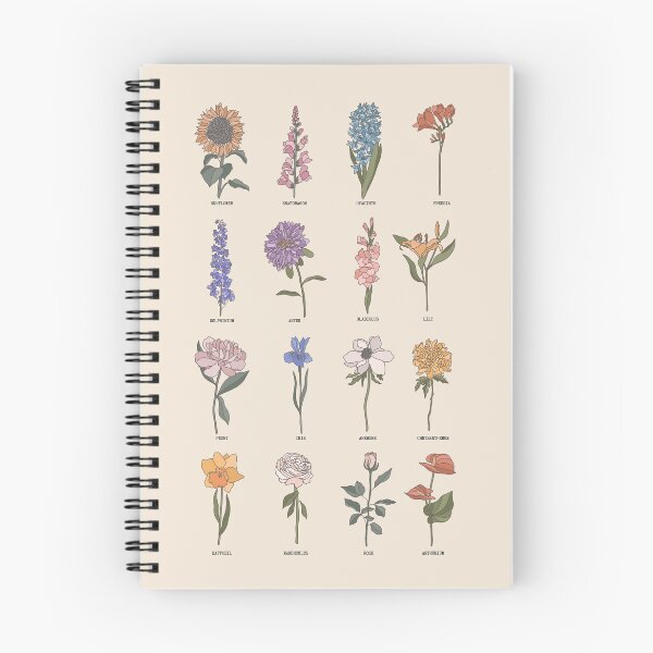Item preview, Flowers name botanic collection designed and sold by mirtoth.