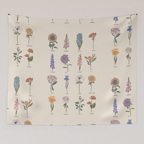 Item preview, Flowers name botanic collection designed and sold by mirtoth.