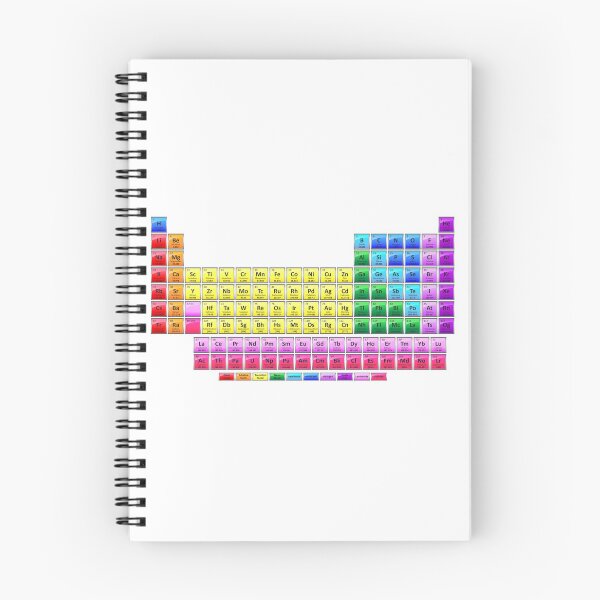 Item preview, Periodic Table of Elements designed and sold by Frnck.