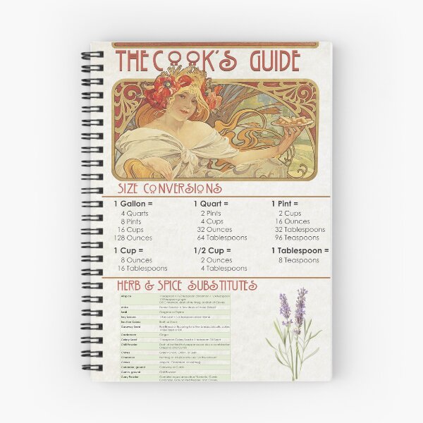 Item preview, The Cooks Guide - A Practical Art Print for Cooks designed and sold by Paul David Wilson.