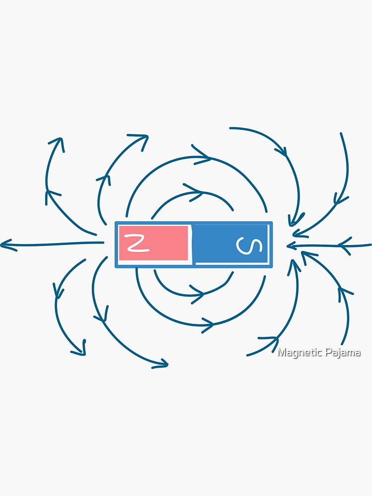 Dipole magnet // Bar magnet by MagneticMama