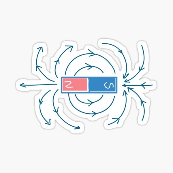 Dipole magnet // Bar magnet Sticker