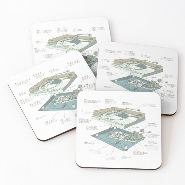 Item preview, Turntable Diagram Blueprint - Vintage Retro Illustration designed and sold by elevens.