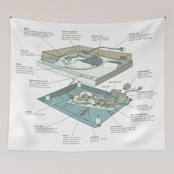Item preview, Turntable Diagram Blueprint - Vintage Retro Illustration designed and sold by elevens.
