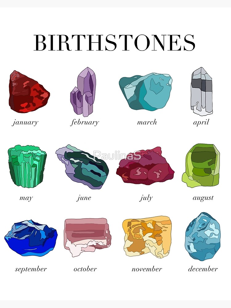 Mineral clearance birthstone chart