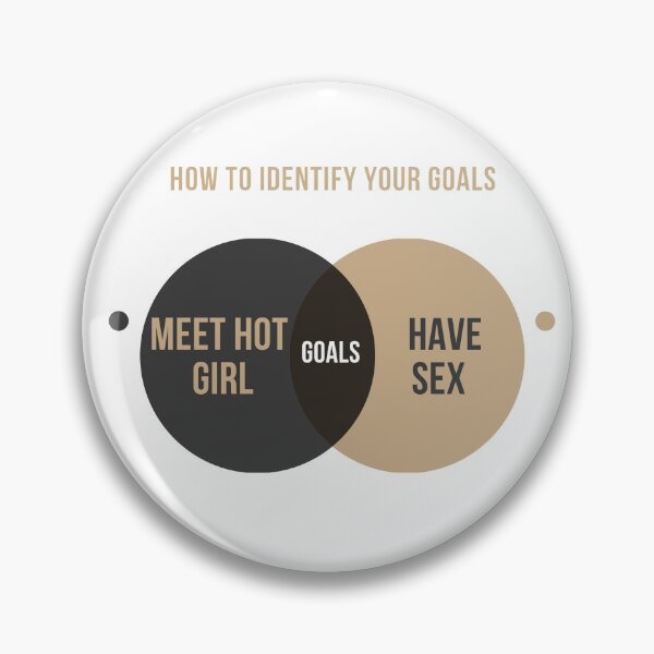 Item preview, How To Identify Your Goals Funny designed and sold by wholigans.