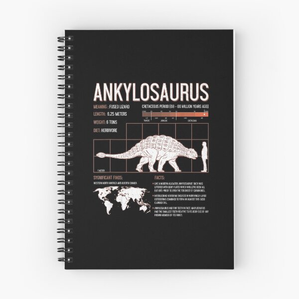 Item preview, Ankylosaurus Dinosaur Facts Science designed and sold by zzjamieball.