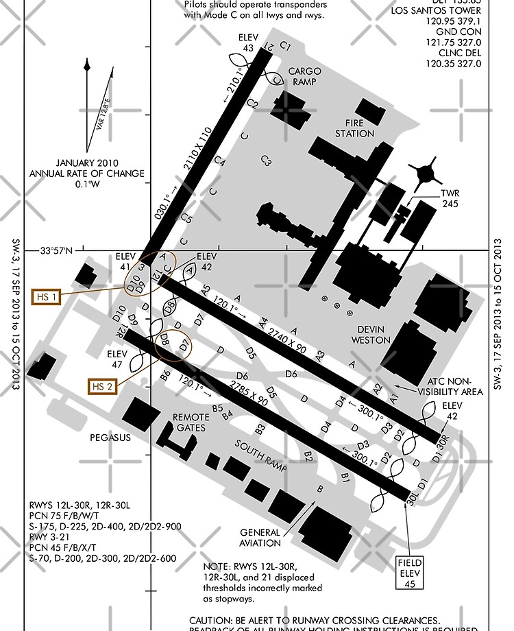 GTA V: Los Santos International Airport - , The Video