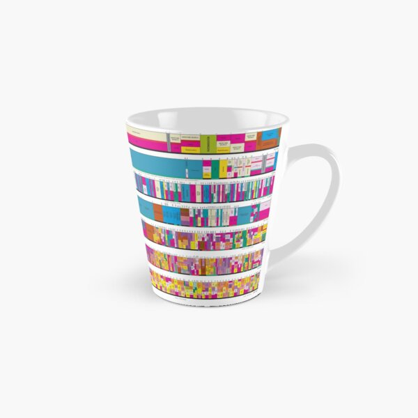 Frequency Coffee Mugs for Sale