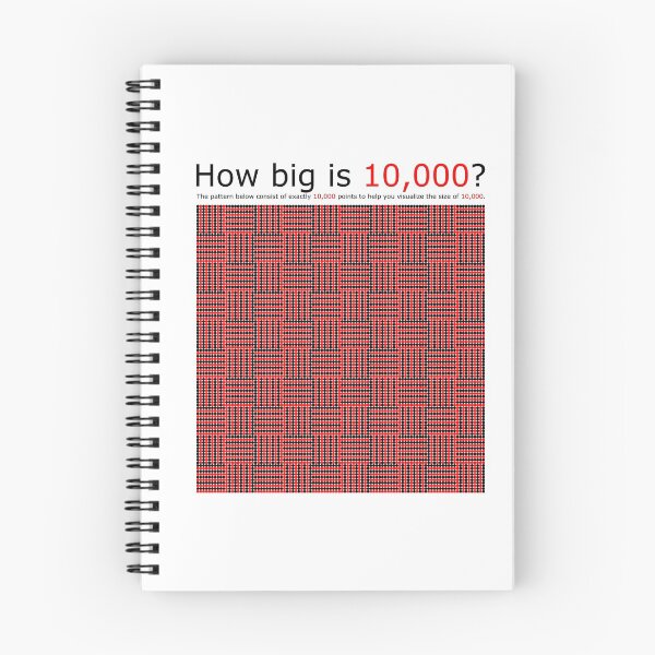 Item preview, How big is 10,000? designed and sold by AhMath.