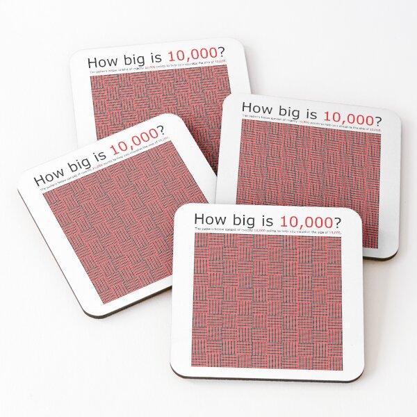 Item preview, How big is 10,000? designed and sold by AhMath.