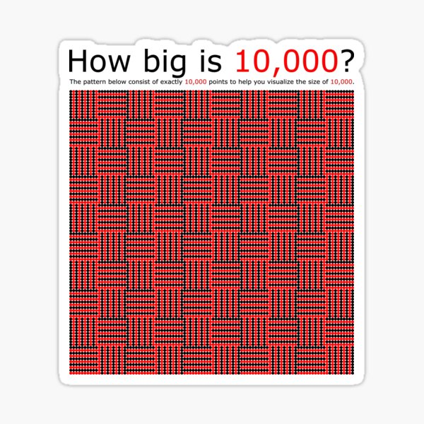 how-big-is-10-000-sticker-by-ahmath-redbubble