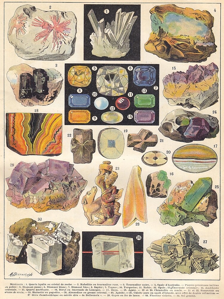 Discover Adolphe Millot Precious Minerals Larousse Encyclopedia Vintage Scientific Illustration Educational Lithograph Diagram Premium Matte Vertical Poster