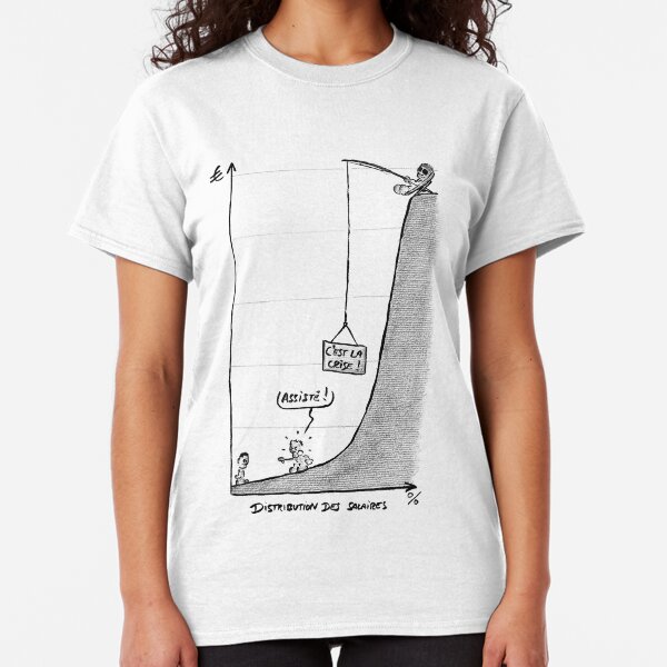 Ptilouk.net - Le cancer Classic T-Shirt