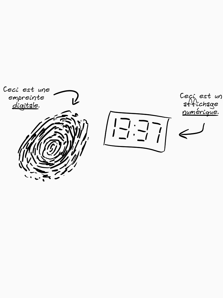 Ptilouk.net - Digital/Numérique by ptilouk