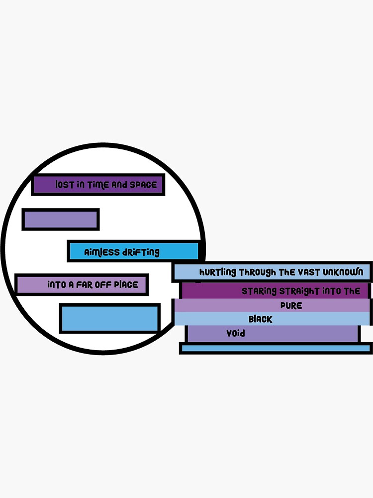 "lord huron sticker" Sticker for Sale by poisonivyjaunt Redbubble