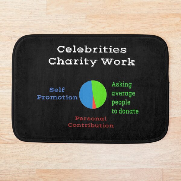Item preview, Obras de caridad de celebridades designed and sold by MonatheExplorer.