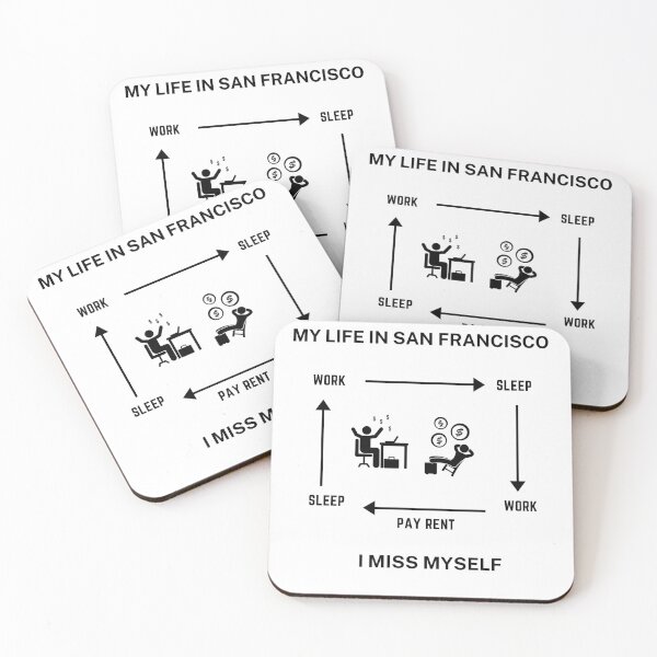 Item preview, LIFE IN SAN FRANCISCO designed and sold by Rayan-Himalaya.