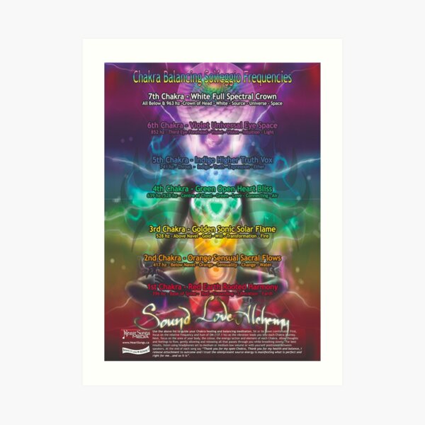 Chakra Balancing Solfeggio Frequencies Meditation Help Chart Art Print