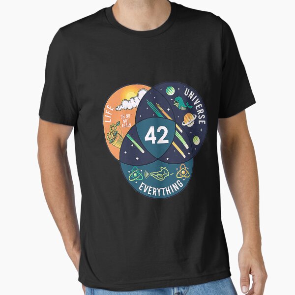 Vista previa del artículo con la obra «42 Respuesta a La Vida Universo y Todo», diseñado y vendido por mlemmlem22.