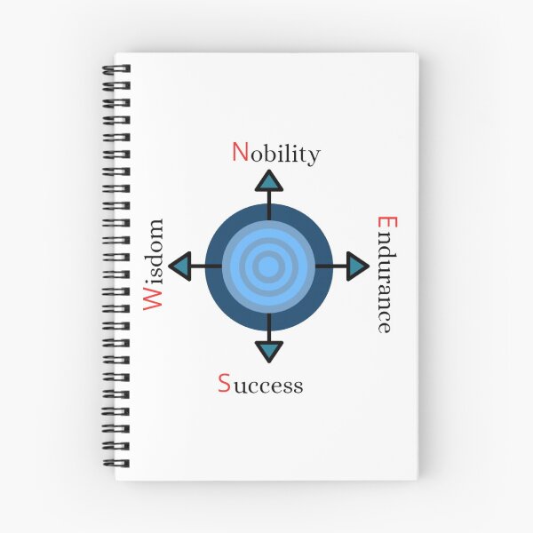 Item preview, Navigate Towards Positivity designed and sold by KarinaAmbersley.