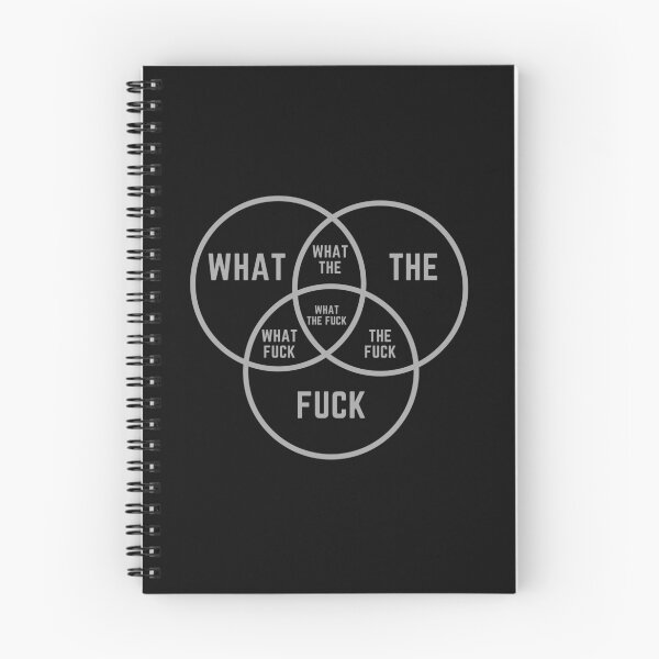 Item preview, WTF designed and sold by avocadissimo.