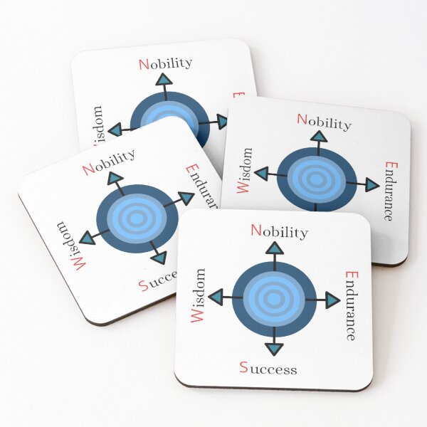 Item preview, Navigate Towards Positivity  designed and sold by KarinaAmbersley.