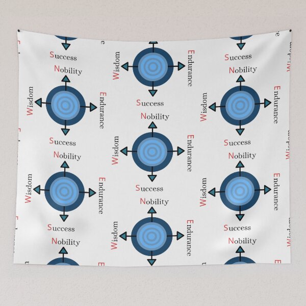 Item preview, Navigate Towards Positivity  designed and sold by KarinaAmbersley.