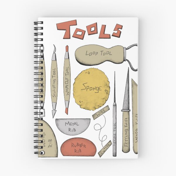 Item preview, Ceramic Tools designed and sold by alexolson96.