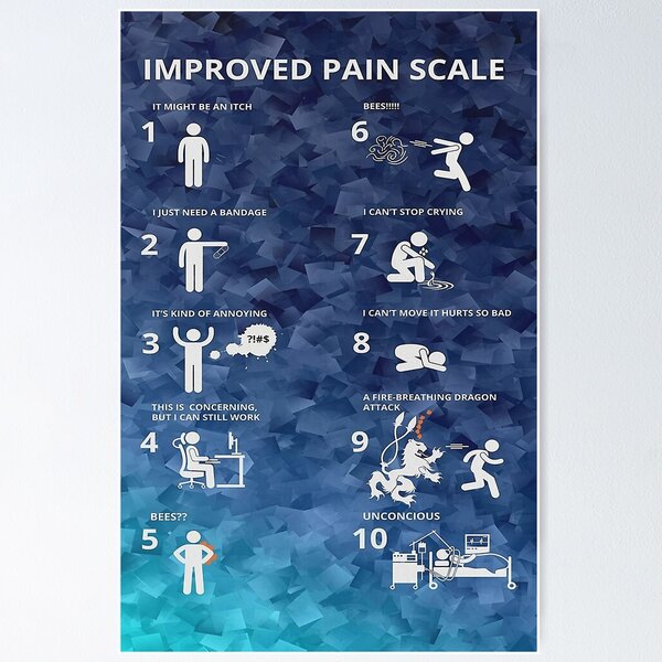 Wong-Baker FACESÂ® Pain Rating Scale Cardstock Poster 5 by 14