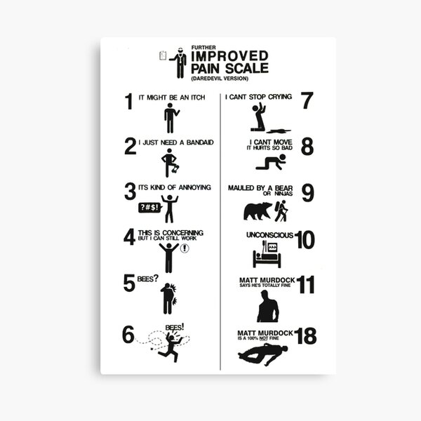 improved pain scale canvas print by pictureperfects redbubble