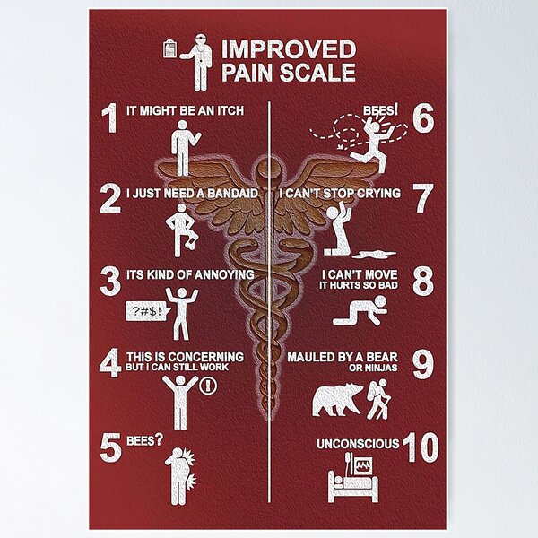 Wong-Baker FACESÂ® Pain Rating Scale Cardstock Poster 5 by 14