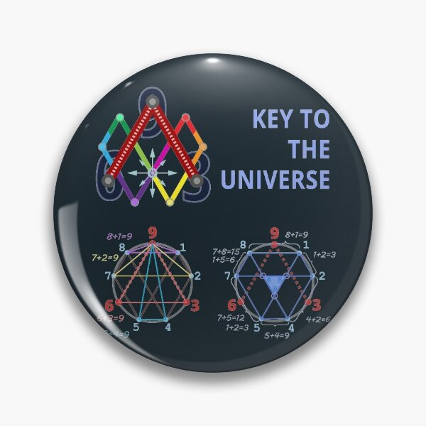 The Gentleman Stationer Spaced Out Planets and Atoms Lapel Pin