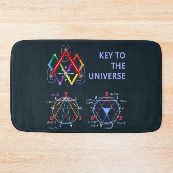 Item preview, Key To The Universe designed and sold by tuzlay.