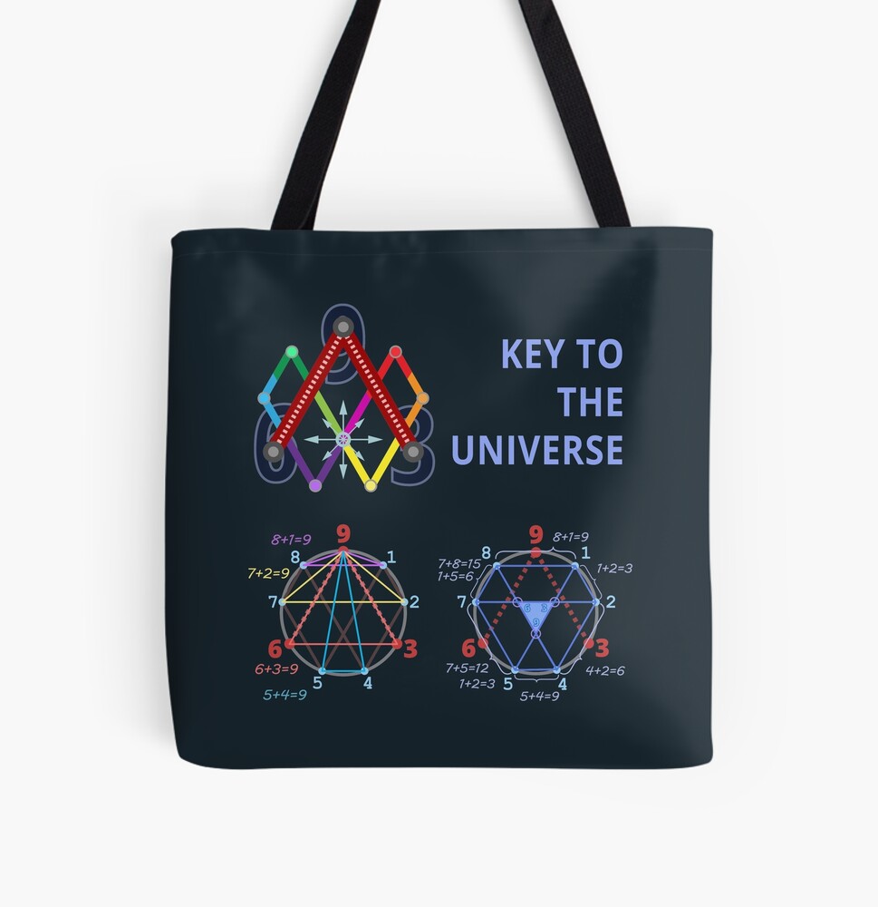 Key To The Universe Backpack