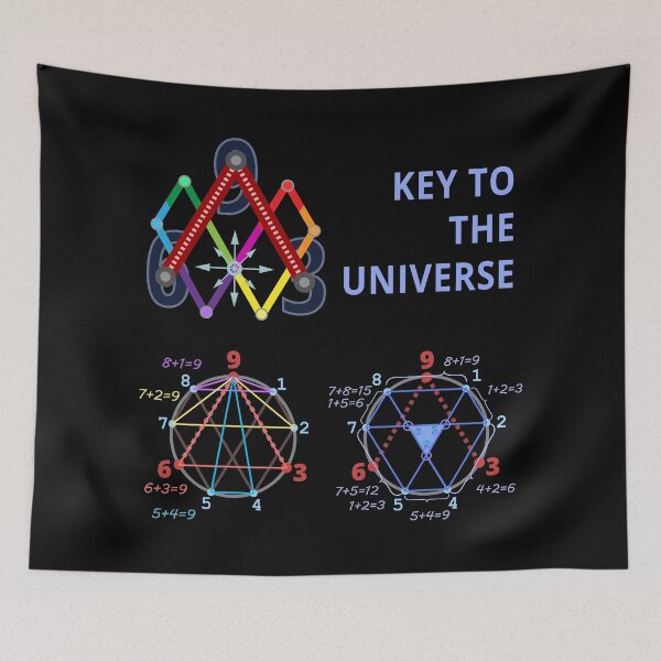 Item preview, Key To The Universe designed and sold by tuzlay.