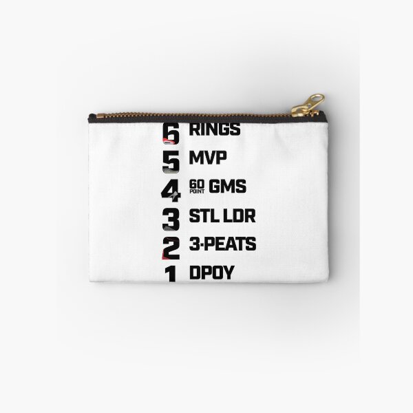 Item preview, 6 Reasons Why MJ is the GOAT Sneakerhead Accomplishments designed and sold by SixforSix.