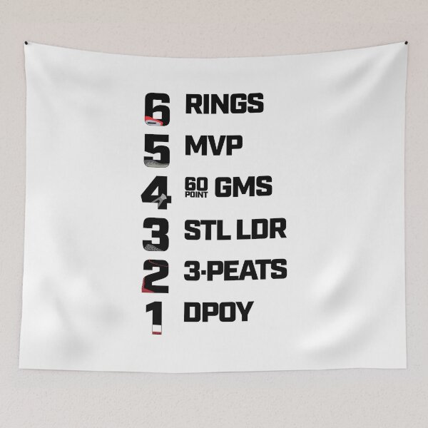 Item preview, 6 Reasons Why MJ is the GOAT Sneakerhead Accomplishments designed and sold by SixforSix.