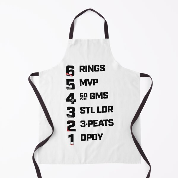 Item preview, 6 Reasons Why MJ is the GOAT Sneakerhead Accomplishments designed and sold by SixforSix.