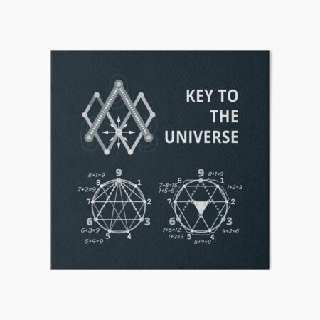 Artikel-Vorschau von Schlüssel zum Universum (weiß auf dunklem Monochrom), designt und verkauft von tuzlay.