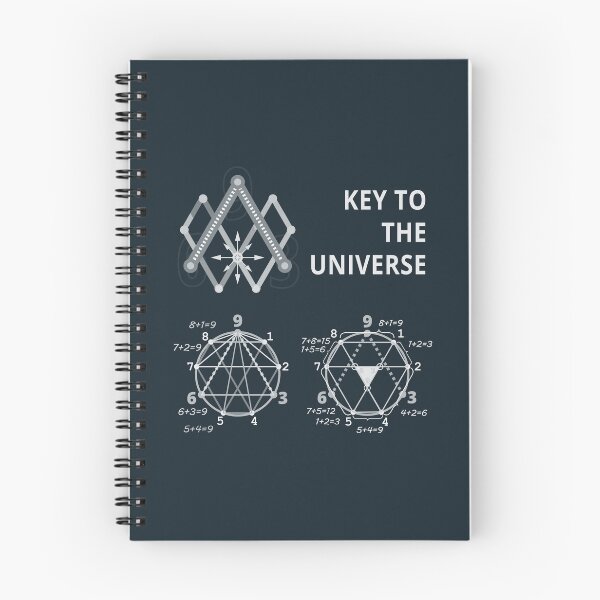 Item preview, Key To The Universe (white on dark monochrome) designed and sold by tuzlay.