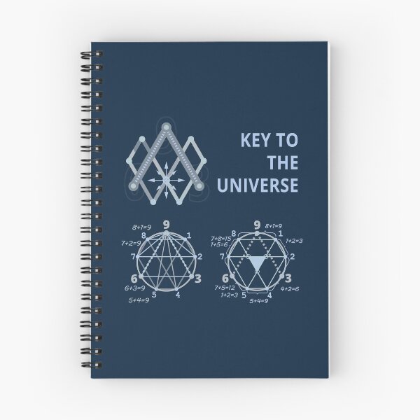 Item preview, Key To The Universe (light blue on dark monochrome) designed and sold by tuzlay.